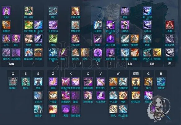 《剑灵》暗影刺客怎么输出?暗影刺客输出手法分享