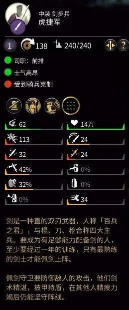 《三国全面战争》全兵种属性面板一览 兵种能力介绍