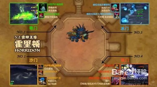 雷电王座老二郝利东攻略