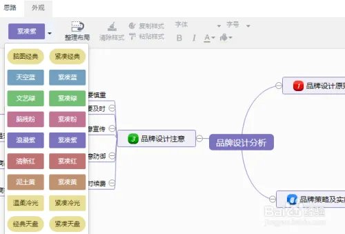 利用思维导图训练记忆法，怎样绘制思维导图