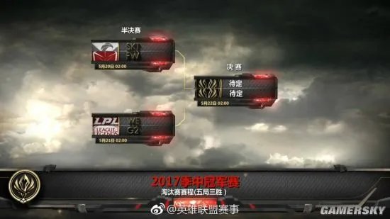 《英雄联盟》2017季中赛小组赛结果出炉 SKT、WE、G2、FW进军四强