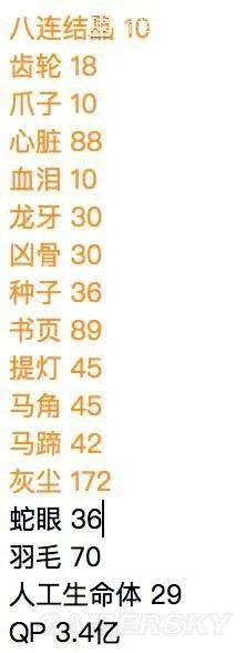 fgo赝作英灵活动所需材料与掉落地点 fgo赝作活动材料掉落地点分享