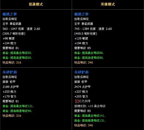 大灾变副本：5人石岩之心攻略及掉落