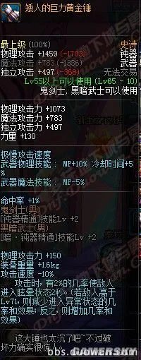 DNF领主塔新增65SS武器 DNF领主塔新增SS一览