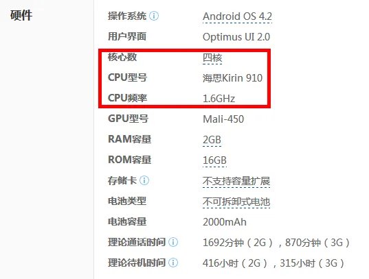 华为P6处理器是什么型号的？