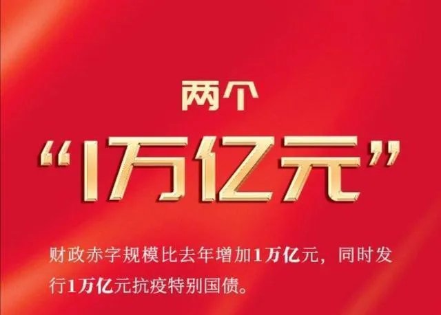 1万亿抗疫国债怎么买?大家如何看待?
