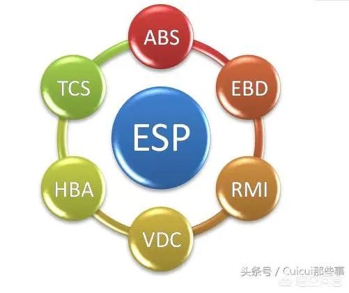 十万以内的国产车，有什么好推荐？