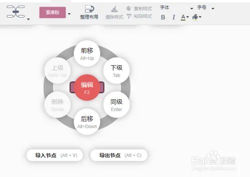 利用思维导图训练记忆法，怎样绘制思维导图