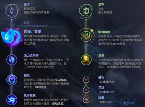 LOL2023奶妈符文怎么点