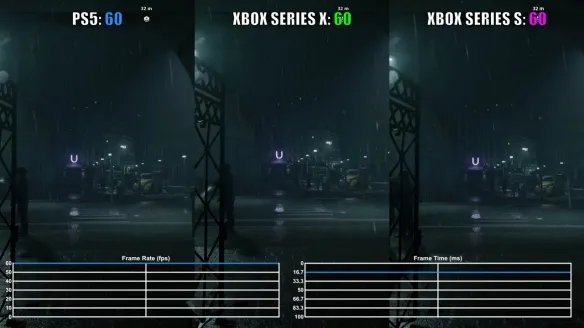 《COD17》PS5、XSX/S帧数测试 运行流畅非常稳定