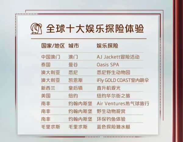 2019年春节抢红包全攻略！你要找的玩法都在这里！（持续更新中）