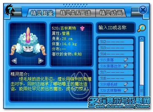 古林斯特的古林斯特技能表：