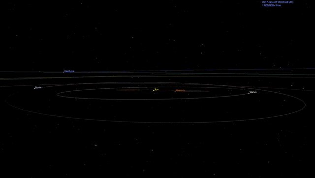 霍金预言2032年地球将会毁灭，有科学依据吗？