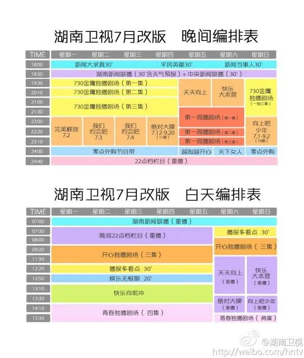 exom参加的《全力以赴》什么时候播出