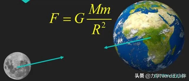 扫帚为什么能立起来？这其中有什么科学道理？