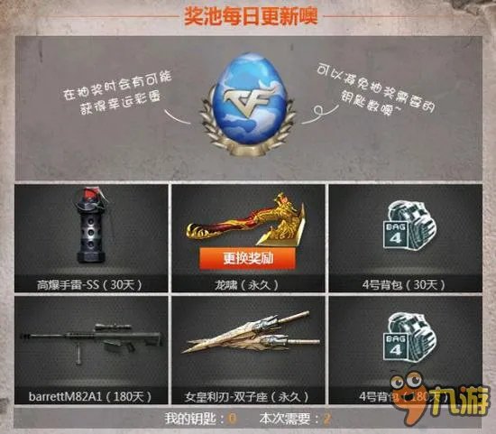 CF每日一抽攻略 怎么花最少的钱拿最好的奖励