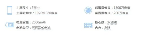 三星Galaxy S4的配置参数