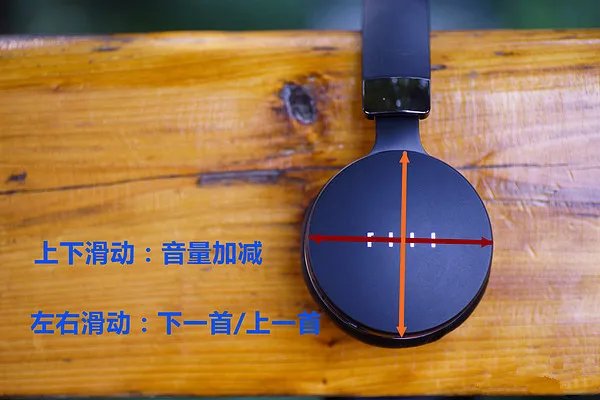 fiil diva2和fiil diva区别在哪