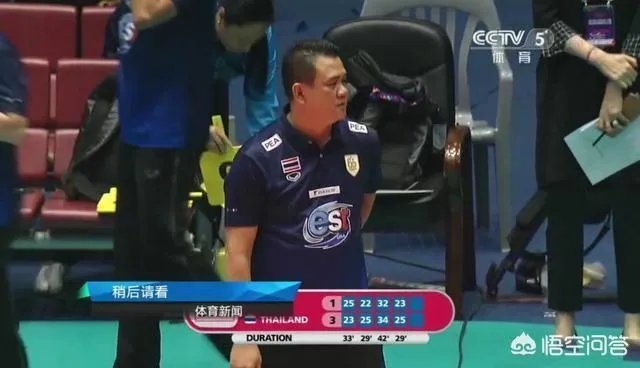 战胜中国女排之后，泰国女排教练达奈一脸平静的样子，显得并不兴奋，这是怎么一回事？
