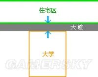 模拟城市5 样板电子城展示及建造心得