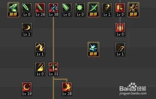 剑宗90版本加点?剑宗最新刷图怎么加点最好?