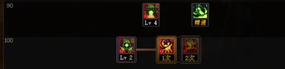 DNF战法希洛克加点