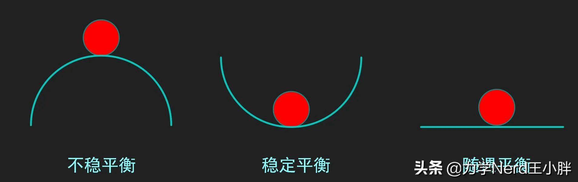 扫帚为什么能立起来？这其中有什么科学道理？