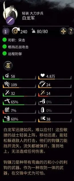 《三国全面战争》全兵种属性面板一览 兵种能力介绍