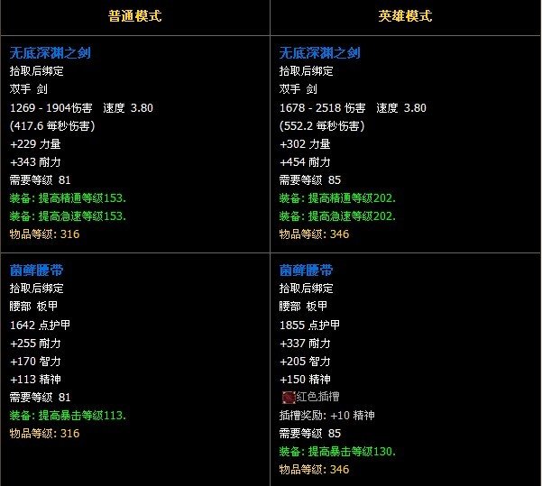 大灾变副本：5人石岩之心攻略及掉落