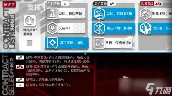 《明日方舟》3月31日危机合约玩法攻略