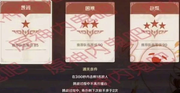 原神祝圣油膏有什么作用