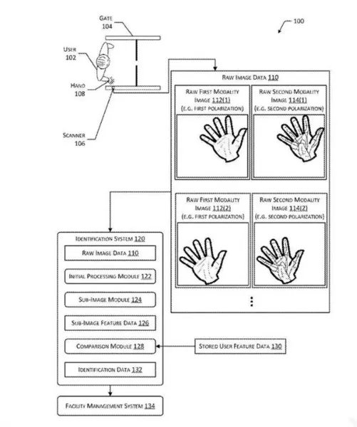 刷手支付来了 支付方式越来越多 钱却越来越少