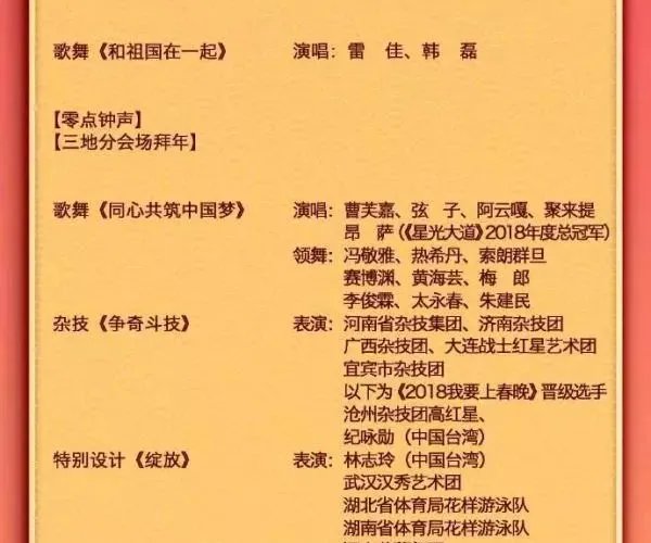 中央一台2019年春晚节目单