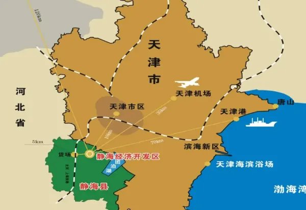 天津静海邮政编码