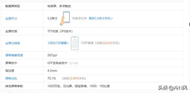 华为5a手机详细参数？