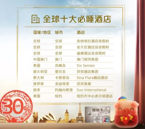 2019年春节抢红包全攻略！你要找的玩法都在这里！（持续更新中）