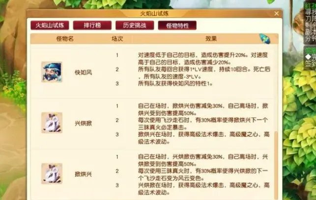 梦幻西游红孩儿副本迭代攻略2023