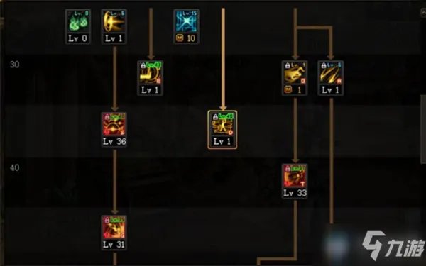 《DNF》2021次元行者怎么加点 2021次元行者技能加点攻略