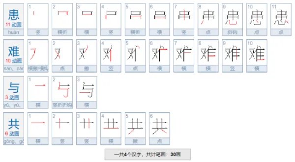 有关团结合作的词语有？