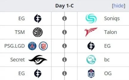 《DOTA2》Ti1110月15日赛程介绍 Ti11小组赛首日赛程