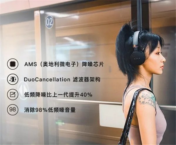 fiil diva2和fiil diva区别在哪