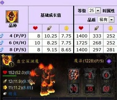 魔兽世界副本掉落哪些宠物？