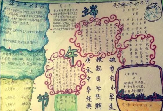 2020端午节手抄报图片大全 2020简笔画端午节手抄报