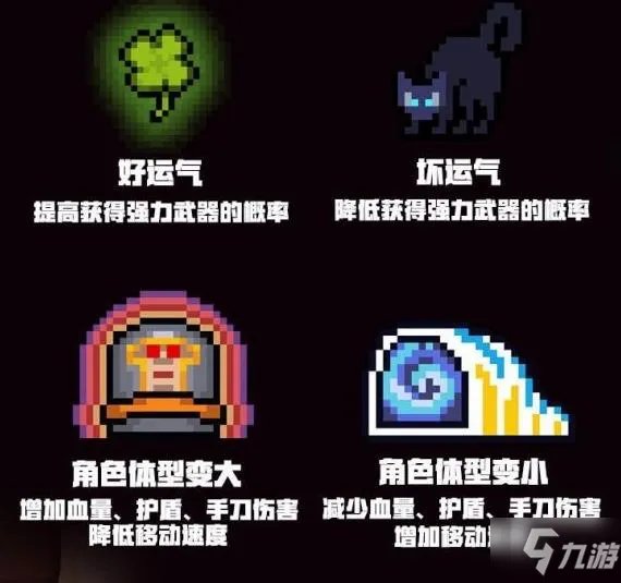 《元气骑士》挑战因子有哪些 挑战因子汇总一览