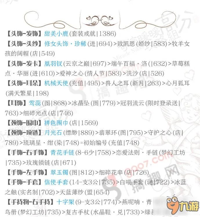 《奇迹暖暖》梦恋奇迹春与花恋怎么搭配 高分搭配攻略