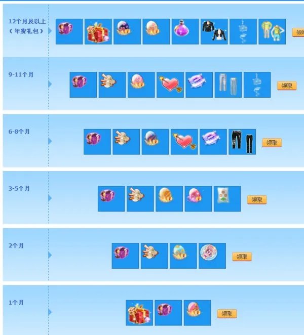 炫舞紫钻礼包领取官网
