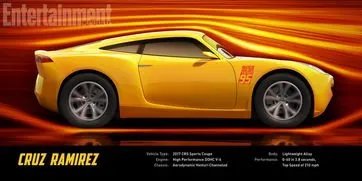 动画电影《赛车总动员3》是怎样创作出来的?