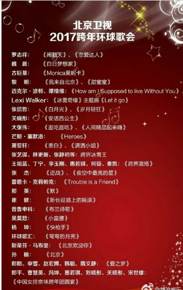 2017年跨年晚会，哪一台的阵容最值得期待？