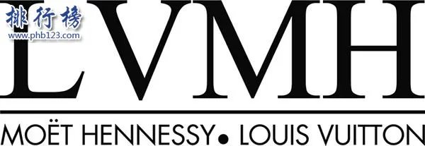 2018世界十大化妆品集团排名 全球顶级化妆品集团有哪些