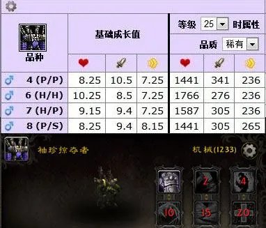 魔兽世界副本掉落哪些宠物？